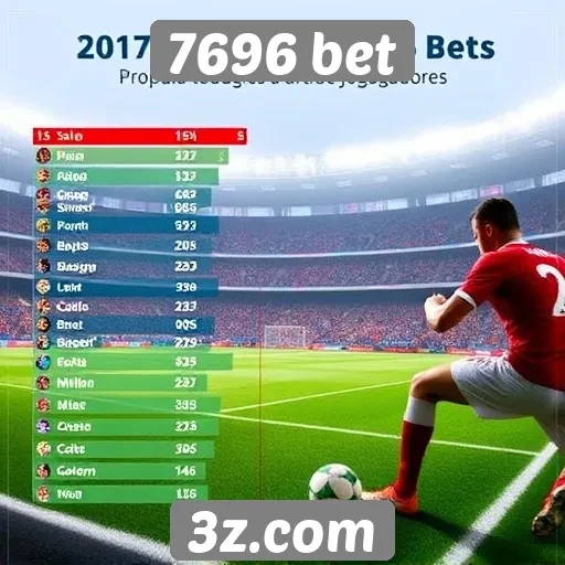 Estudo sobre a popularidade do 7696 bet entre jogadores